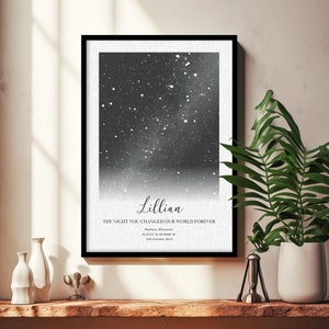 Custom Sky Starmap Print, Night Sky Print, Custom Star Poster, Constellation Print, Personalised Night Sky Map Gift, Special Date Gift
