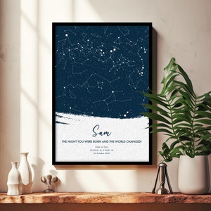 El día que naciste impresión, nuevo regalo de bebé personalizado, guardería de niñas, regalo de nuevo bebé, regalo único de nueva mamá, fecha de nacimiento del cielo nocturno
