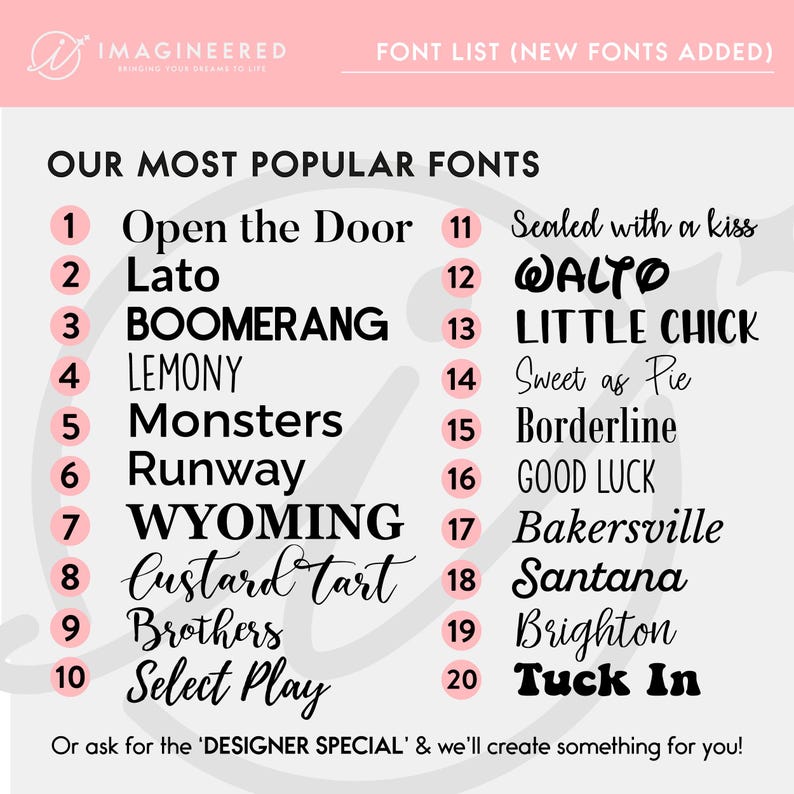 the font and numbers for the font order