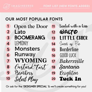 the font and numbers for the font order