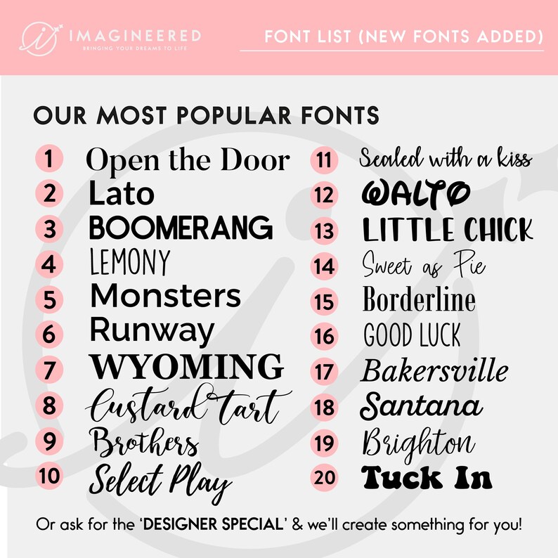 the font and numbers for the font order
