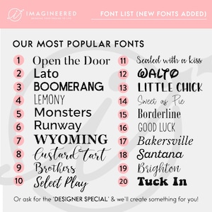 the font and numbers for the font order