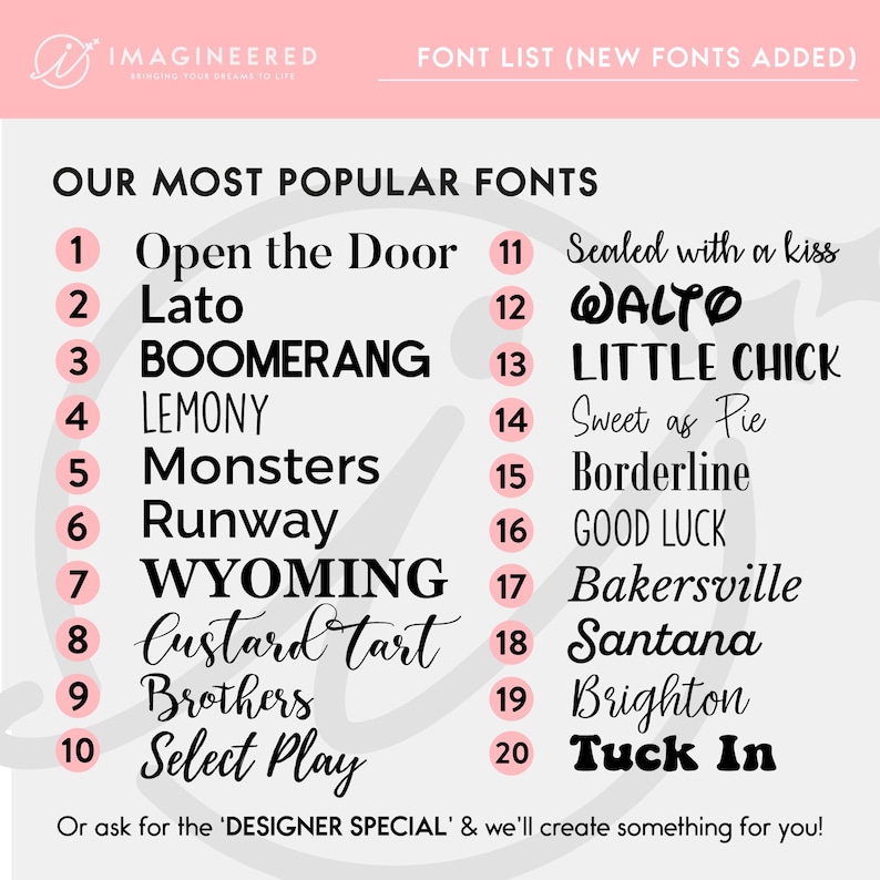 the font and numbers for the font order