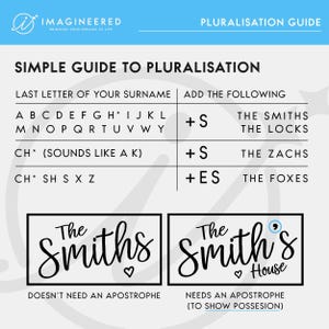 a poster with the words, the smiths and the smiths