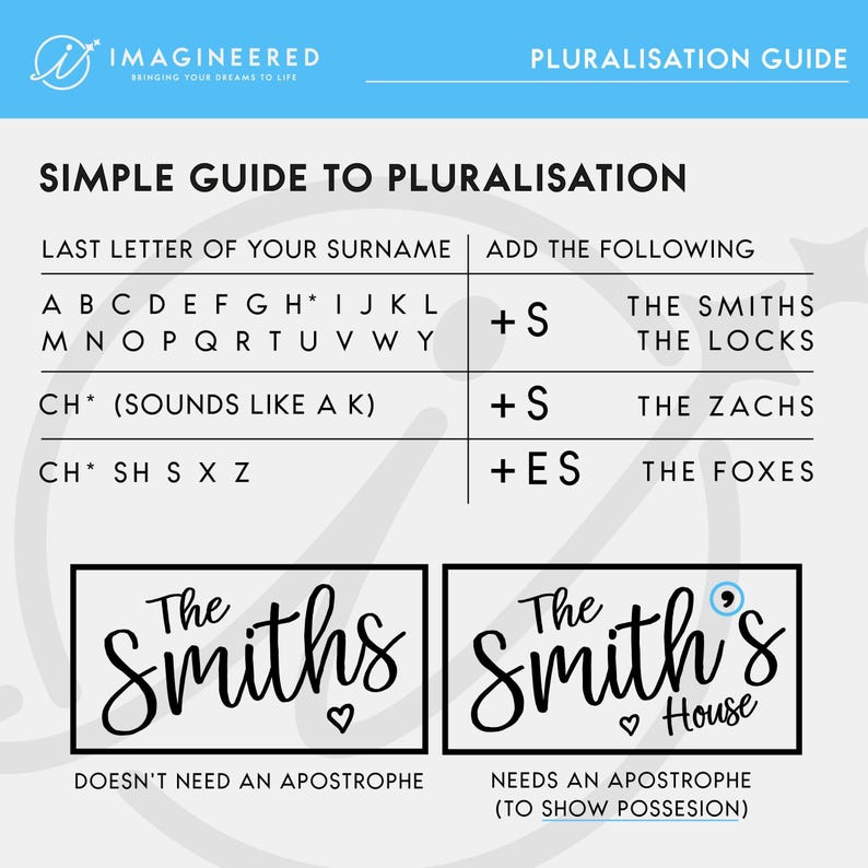 a poster with the words, the smiths and the smiths