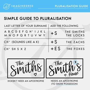 a poster with the words, the smiths and the smiths