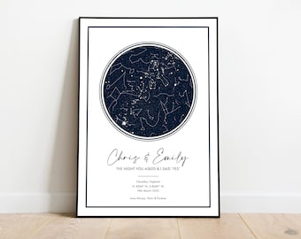 Custom Night Sky Star Map, Anniversary Gift, Night Sky Print, Gift for Couple, Valentine Gift, Star Map Poster, The Day We Met