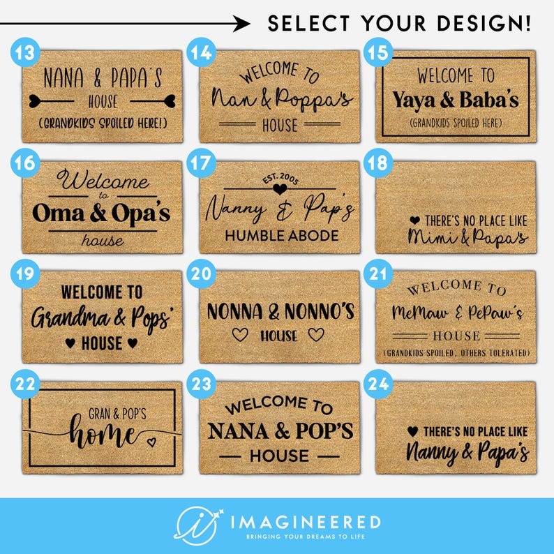 There's No Place Like Grandparents House, Grandparent Gift Mat, Nana And Papa, Grandma And Grandpa, Grandma And Grandad, Nanny And Grandad image 3