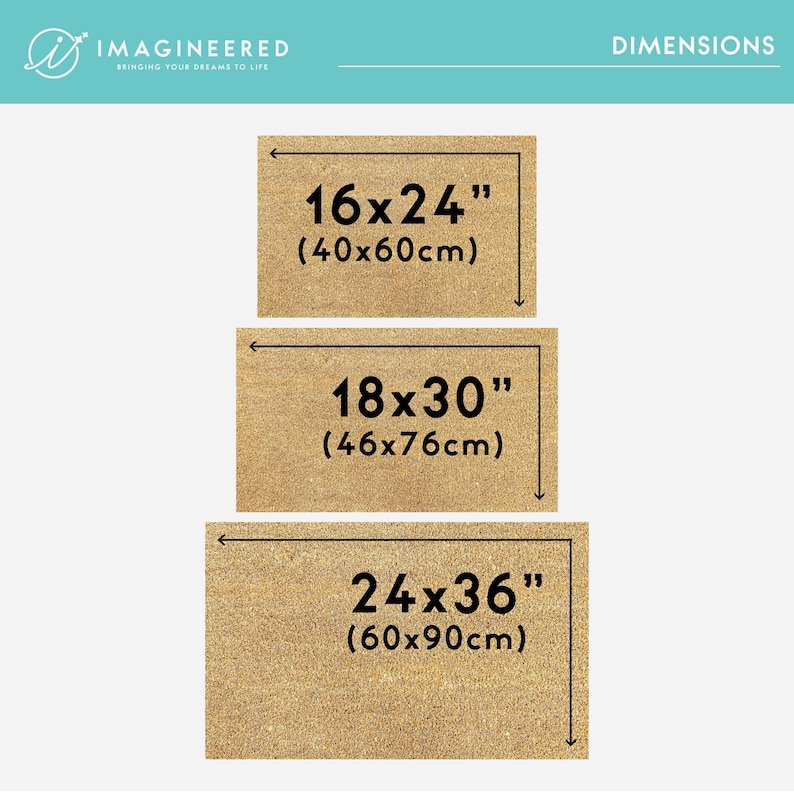 three cardboard signs with measurements for each of them