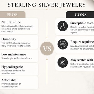 May include: Infographic comparing pros and cons of sterling silver jewelry. Pros include natural shine, durability, low maintenance, hypoallergenic, and affordability. Cons include susceptibility to chemicals, requiring regular cleaning, and potential for scratches.
