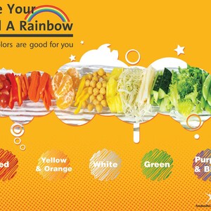 Eat From the Rainbow Banner 48&quot;X36&quot; Vinyl