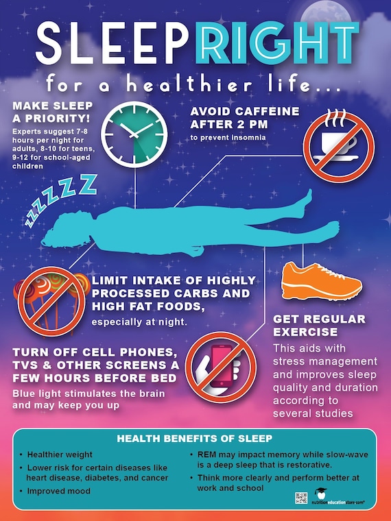 Diet and Sleep Poster - Sleep Health Poster - 18