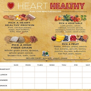 May include: A heart-healthy meal plan graphic with text and images of food groups. The text reads "Heart Healthy" and "Plan Your Menu for Success." Food categories include protein, vegetables, grains, and fruit, with a weekly meal planner at the bottom.