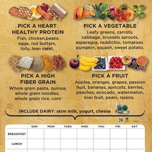 May include: A yellow and brown chart with the title "Heart Healthy" and the text "Plan your menu for success!"  The chart is divided into four sections: "Pick a Heart Healthy Protein", "Pick a Vegetable", "Pick a High Fiber Grain", and "Pick a Fruit". Each section lists different food options. The chart also includes a weekly meal planner with the days of the week listed across the top and meal categories listed down the side.
