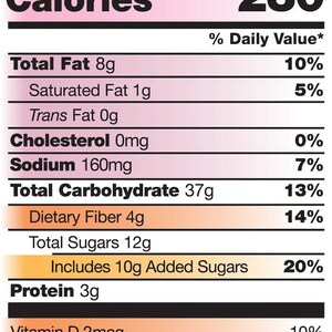 New Food Label Floor Sticker Floor Decal