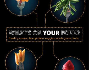 What's On Your Fork? Poster - Nutrition Poster - Motivational Poster