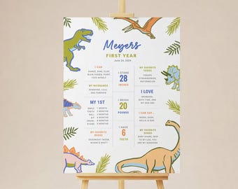 May include: A colorful dinosaur-themed first year milestone poster with a blue and green dinosaur illustration. The poster includes details like height, weight, favorite foods, and first words. The text on the poster reads "Meyers First Year June 24, 2024".
