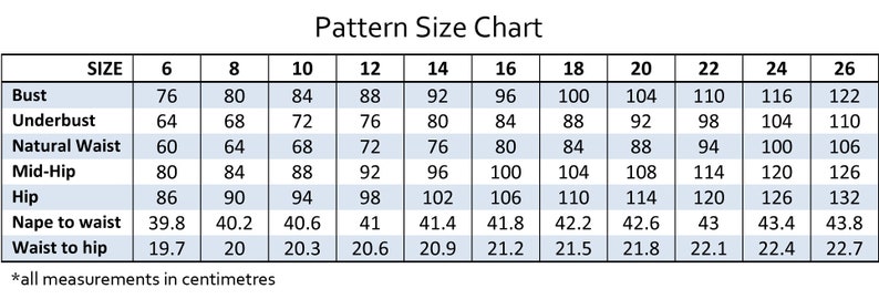 Basic Overbust Corset Pattern PDF image 6