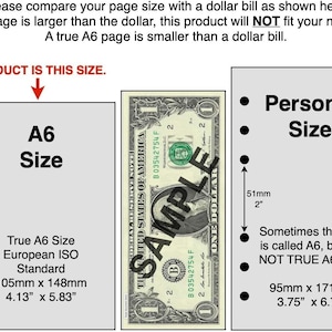 Pu&ograve; includere: Diagramma che confronta la dimensione di un foglio A6 standard con una banconota da un dollaro americano. Il foglio A6 &egrave; pi&ugrave; piccolo della banconota da un dollaro. Il diagramma mostra anche un foglio di "dimensione personale", che &egrave; pi&ugrave; grande di A6 ma pi&ugrave; piccolo di una banconota da un dollaro. Le dimensioni di ogni formato di carta sono elencate in pollici e millimetri.