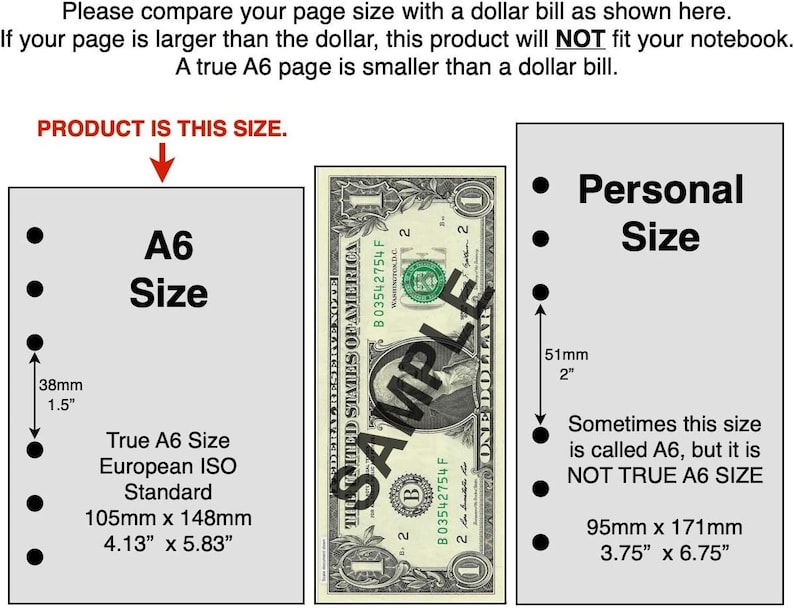 Pu&ograve; includere: Diagramma che confronta la dimensione di un foglio A6 standard con una banconota da un dollaro americano. Il foglio A6 &egrave; pi&ugrave; piccolo della banconota da un dollaro. Il diagramma mostra anche un foglio di "dimensione personale", che &egrave; pi&ugrave; grande di A6 ma pi&ugrave; piccolo di una banconota da un dollaro. Le dimensioni di ogni formato di carta sono elencate in pollici e millimetri.