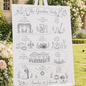 Wedding Order of the Day Sign, Wedding Timeline Sign, Custom Wedding Schedule Board, Modern Wedding Signage, Custom Wedding Order of Events