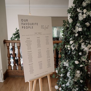 Hochzeit Sitzplan, Sitzplan, Sitzplan, Tischplan, Sitzplan, Sitzplan, Hochzeit Tischplan, Sitzplan, Sitzplan, Digitale Datei