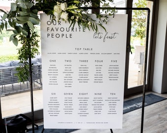 Wedding Seating Plan, Hanging Wedding Seating Plan, Wedding Seating Chart, Wedding Table Plan, Table Plan, Seating Chart, Digital File