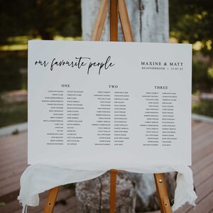 Sitzplan Hochzeit, Sitzplan Hochzeit, Sitzplan Hochzeit, Tischplan Hochzeit, Bankettplan, Foamex Sitzplan, digitale Datei