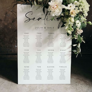 Hochzeit Sitzplan, Hochzeit Sitzplan, Sitzplan, Hochzeit Tischplan, Tischplan, Sitzplan, Foamex Sitzplan, Digitale Datei