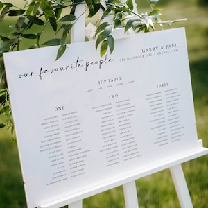 Sitzplan Hochzeit, Sitzplan Hochzeit, Unsere Lieblingsmenschen Schild, Hochzeitstischplan, Bankett Layout, Foamex Tafel, Digitale Datei