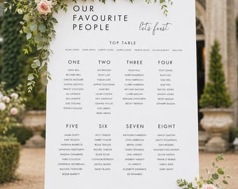 Wedding Seating Plan, Wedding Seating Chart, Our Favourite People Sign, Wedding Table Plan, Seating Chart, Foamex Seating Plan, Digital File