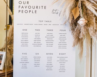 Wedding Seating Plan, Hanging Wedding Seating Plan, Wedding Seating Chart, Wedding Table Plan, Table Plan, Seating Chart, Digital File