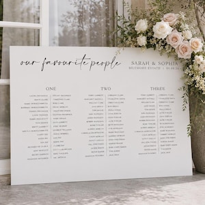 Wedding Seating Chart, Wedding Seating Plan, Our Favourite People Seating Chart, Wedding Table Plan, Banquet Table Plan, Long Table Seating