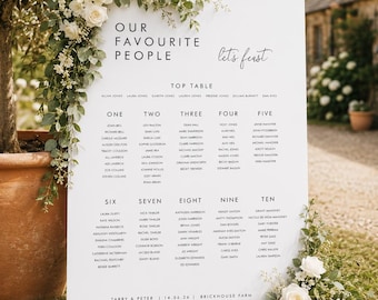 Wedding Seating Plan, Our Favourite People Seating Plan, Seating Chart, Wedding Table Plan, Foamex Seating Plan, Digital File
