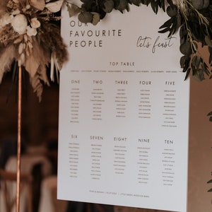 Tabla de asientos para bodas, Plan de asientos para bodas, Tabla de asientos, Plan de mesa para bodas, Plano de mesa, Tabla de asientos, Nuestras personas favoritas