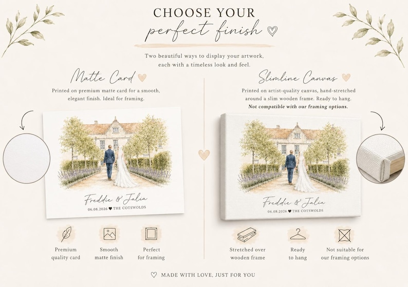 Impresión en acuarela del lugar de la boda: regalo de boda personalizado, recuerdo de aniversario, retrato del lugar a partir de una foto, regalo de aniversario, regalo de San Valentín. imagen 13