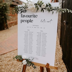 Może przedstawiać: Biały znak z czarnym tekstem na sztaludze, na którym wymieniono nazwiska gości weselnych na przyjęcie weselne. Znak głosi "Our favourite people let's eat" i wymienia nazwiska gości przy stole głównym oraz przy stołach numer jeden i dwa.