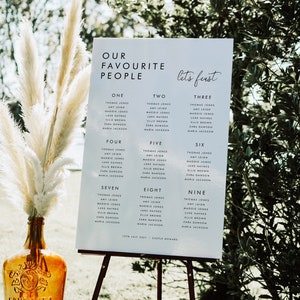 Hochzeit Sitzplan, Hochzeit Sitzplan, unsere Lieblingsmenschen Zeichen, Hochzeit Tischplan, Sitzplan, Foamex Sitzplan, digitale Datei