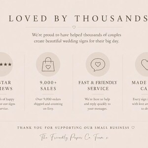 Print Your Own Design Sign, Custom Sign Printing Service, Upload Your Artwork, Foam Board Wedding Sign Printing, Canva Sign Printing, Poster