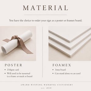 Print Your Own Design Sign, Custom Sign Printing Service, Upload Your Artwork, Foam Board Wedding Sign Printing, Canva Sign Printing, Poster