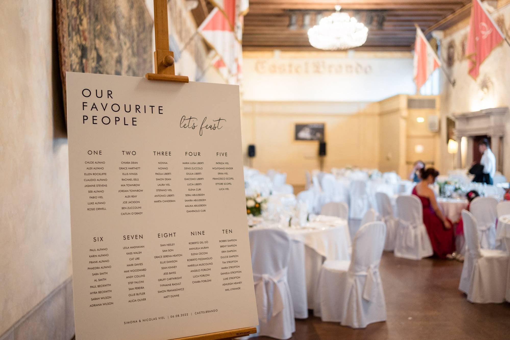 Wedding Seating Plan, Wedding Seating Chart, Our Favourite People Sign, Wedding Table Plan, Seating Chart, Foamex Seating Plan, Digital File