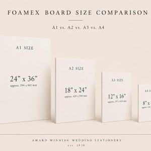 Print Your Own Design Sign, Custom Sign Printing Service, Upload Your Artwork, Foam Board Wedding Sign Printing, Canva Sign Printing, Poster