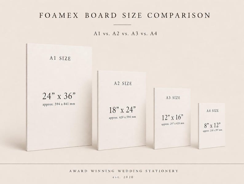 Print Your Own Design Sign, Custom Sign Printing Service, Upload Your Artwork, Foam Board Wedding Sign Printing, Canva Sign Printing, Poster