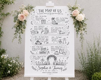 Custom Map of Us Wedding Welcome Sign, Personalised Relationship Timeline Board, Illustrated Love Story Wedding Sign, Romantic Wedding Signs