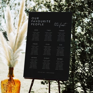 Hochzeit Sitzplan, Sitzplan Hochzeit, Sitzplan Hochzeit, Tischplan Hochzeit, Tischplan schwarz, Foamex Sitzplan, digitale Datei