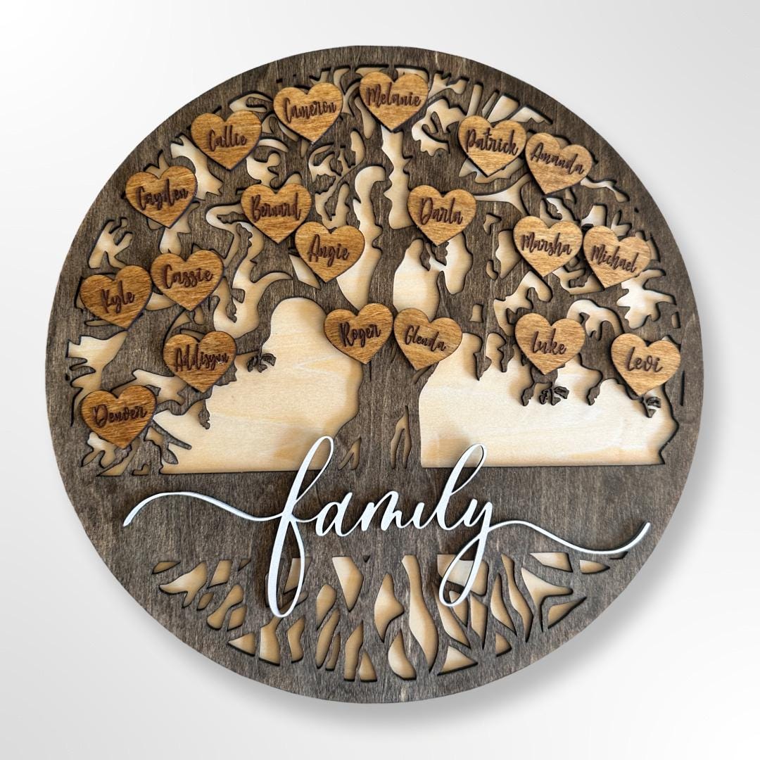 Family Tree Sign Personalized Wooden Mothers Day Gift Idea Customized ...
