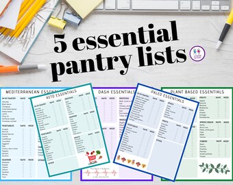 printable gastritis grocery list diet food etsy