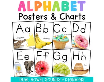 Alphabet Posters for Classroom Decor, Elementary Kindergarten Preschool PreK Classroom Posters, Printable Alphabet Line Classroom Wall Decor