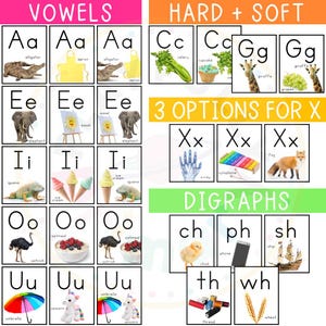 Alphabet Posters for Classroom Decor, Elementary Kindergarten Preschool PreK Classroom Posters, Printable Alphabet Line Classroom Wall Decor