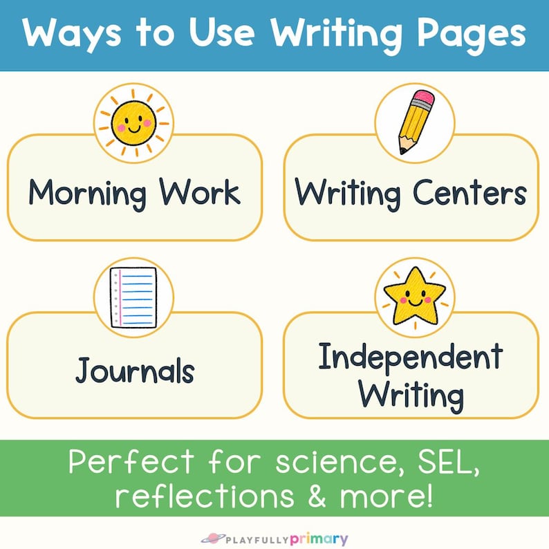First grade writing paper ideas for morning work, writing centers, journals, and independent writing, including science, SEL, and reflection activities.